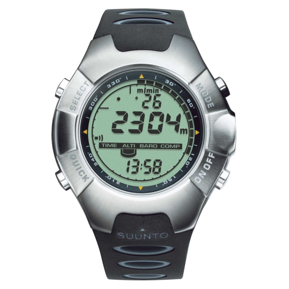  Sport Watches