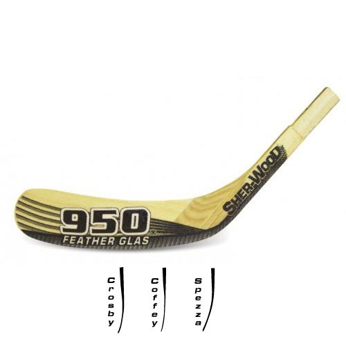 Sherwood Replacement Blades & Shafts