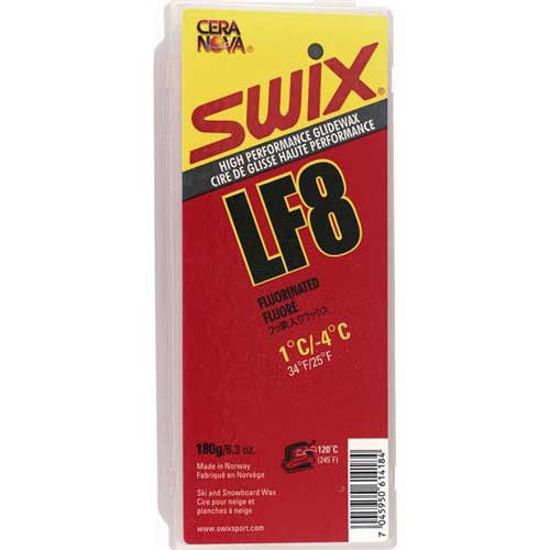  Race Wax