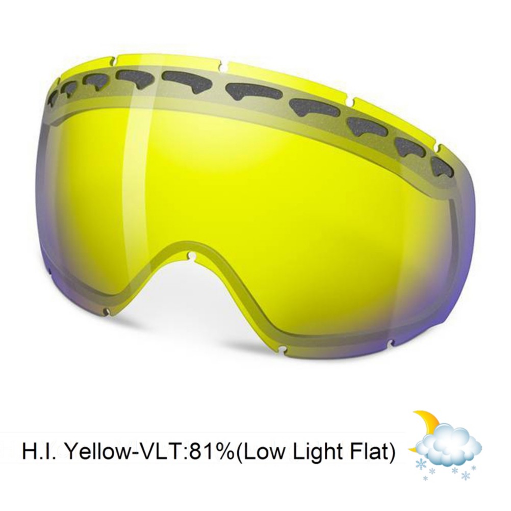  Goggle Replacement Lenses