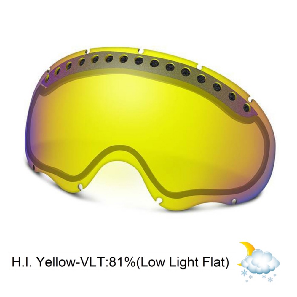  Goggle Replacement Lenses