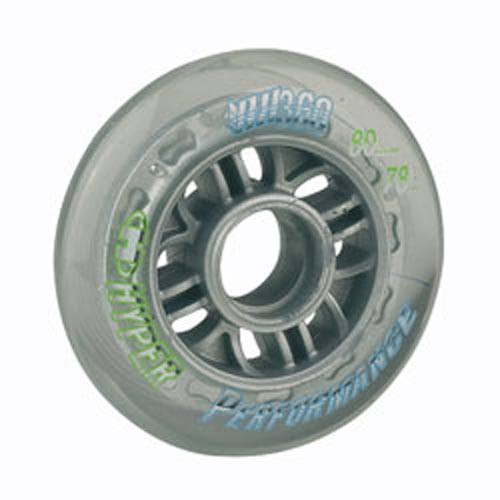  Wheels
