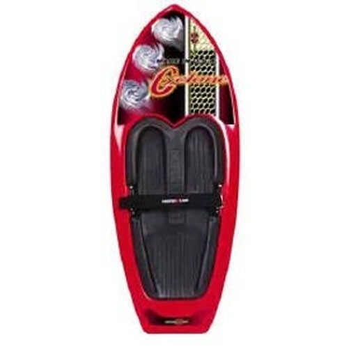  Kneeboards