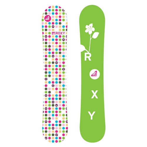  Girls Snowboards